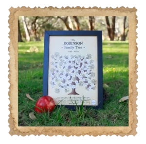 Apple Pedigree Tree