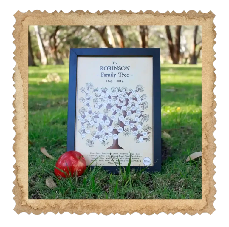 Apple Pedigree Tree