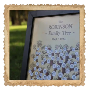 Apple Pedigree Tree