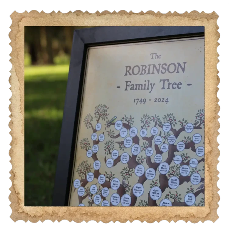 Apple Pedigree Tree