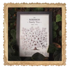 Cherry Blossom Pedigree Tree
