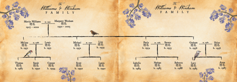JacarandaExample